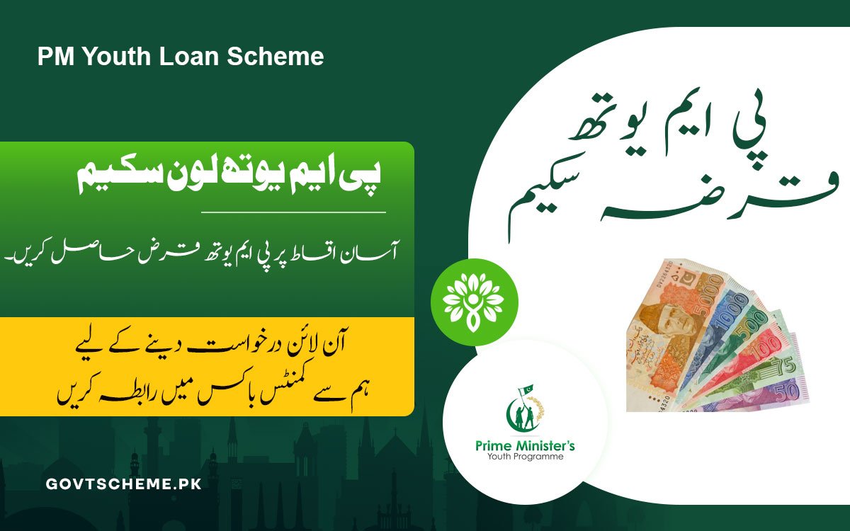 PM Youth Loan Scheme