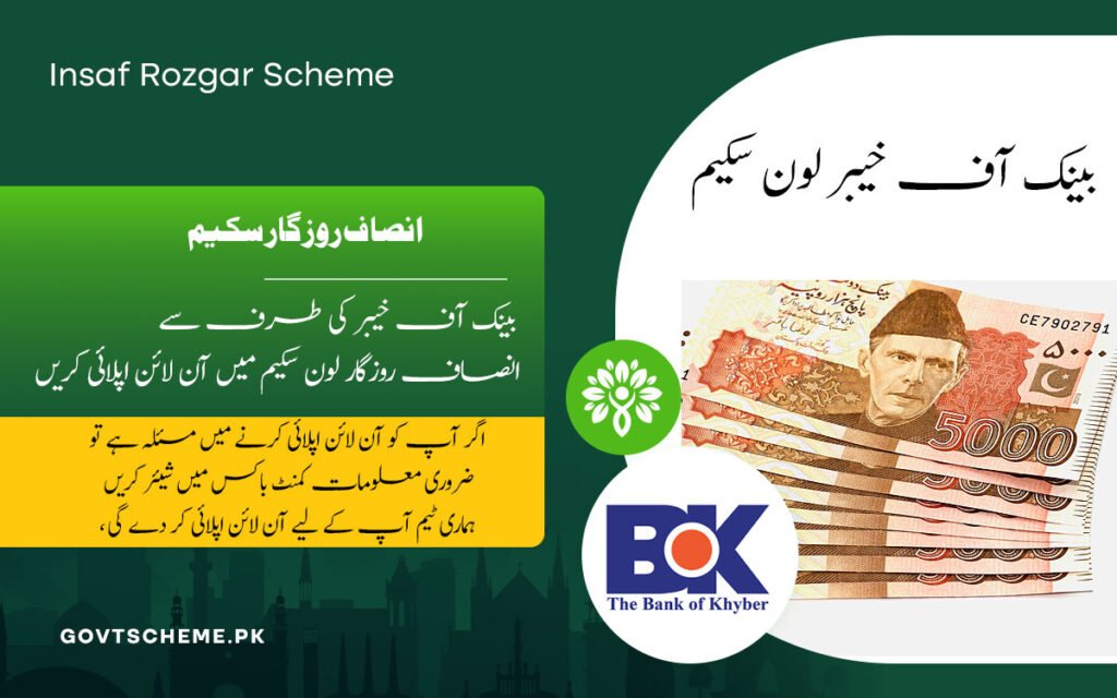 Insaf Rozgar Scheme 2025 | Bank of Khyber Loan Scheme
