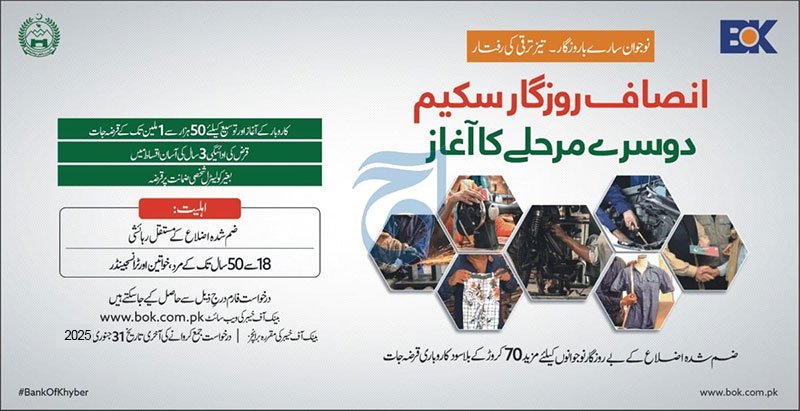 Bank of Khyber Loan Scheme