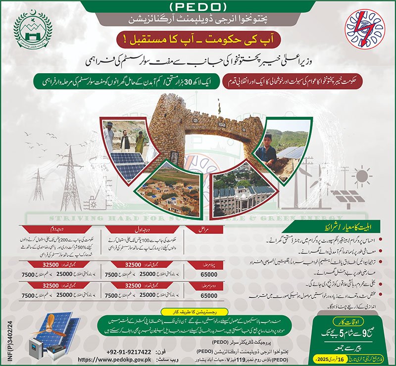 KPK Solar Scheme Advertisement